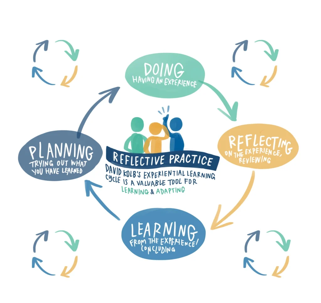 Freelance Digital Marketing Tips