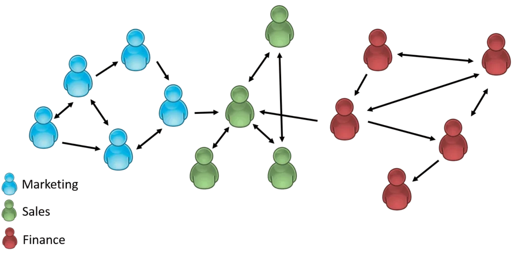 Freelance Digital Marketing Tips